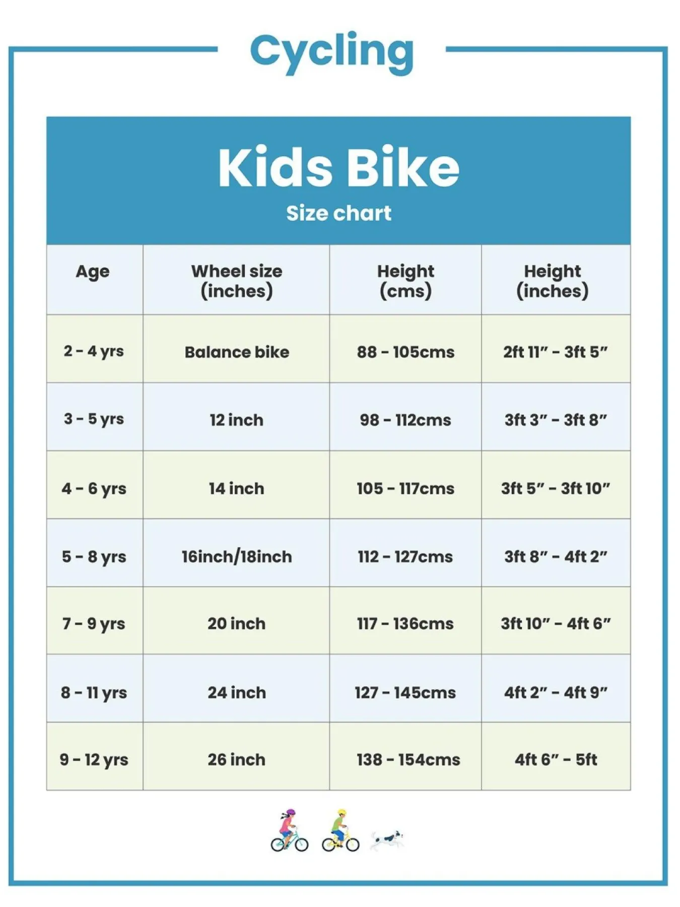 * Peppa Pig 12Inch Bike* Peppa Pig