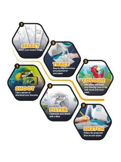 Christmas Gifts Shop Smart Sketcher Projector 2.0* Christmas Gifts