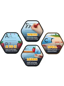 Christmas Gifts Shop Smart Sketcher Projector 2.0* Christmas Gifts